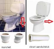 wijsheid Onbevreesd vlotter WC plaatsen – Het Zelf Doen