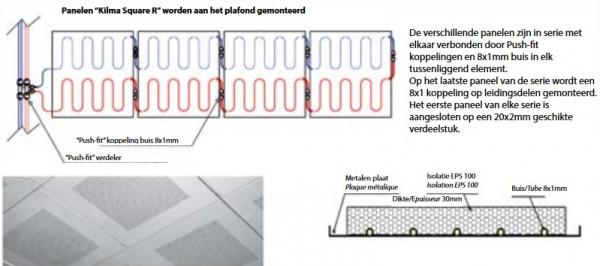 Plafondverwarming voorgemaakt systeem