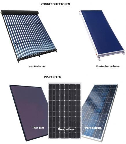 zonnepanelen